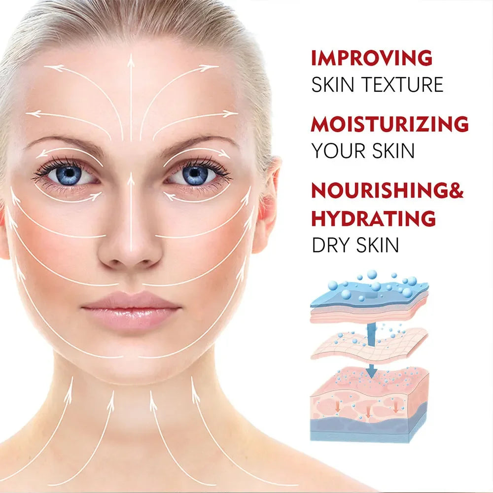 🌿 LGRAMER – Retinol Collagen Complex