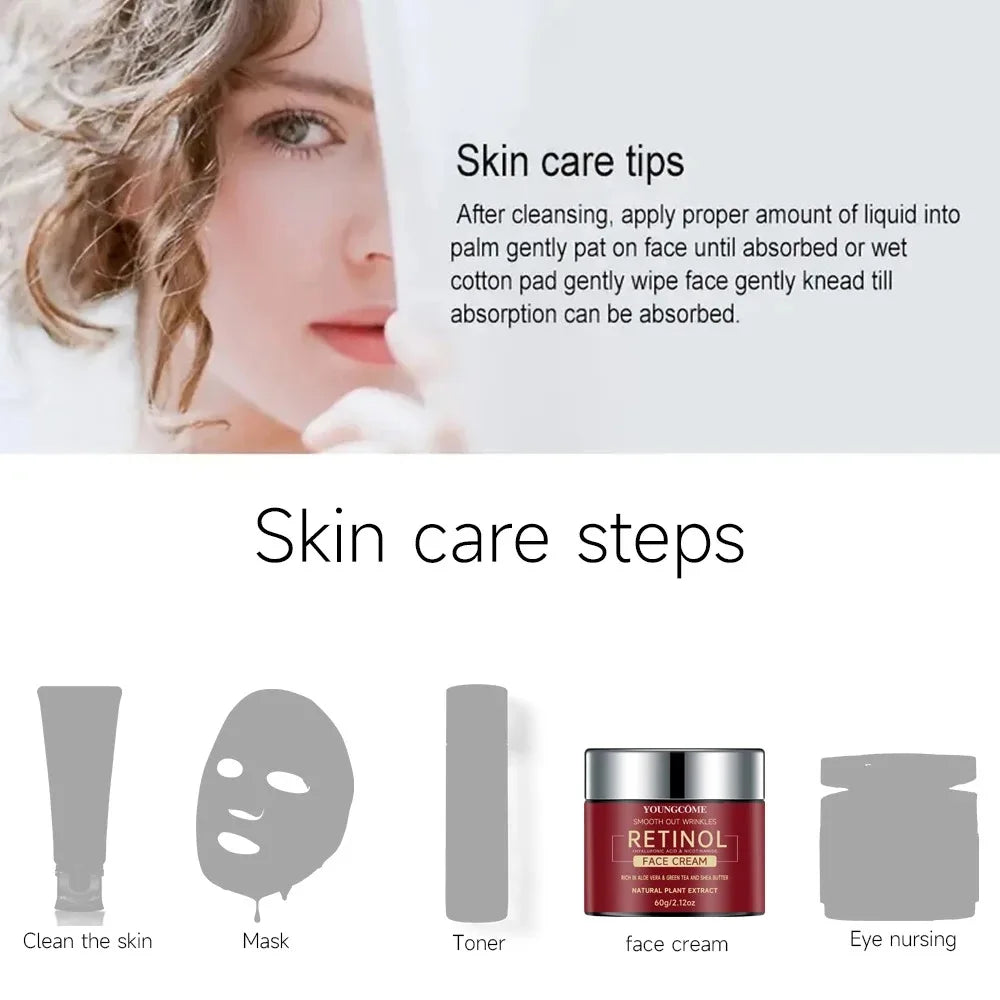 YOUNGCOME RENTINOL FACE CREAM
