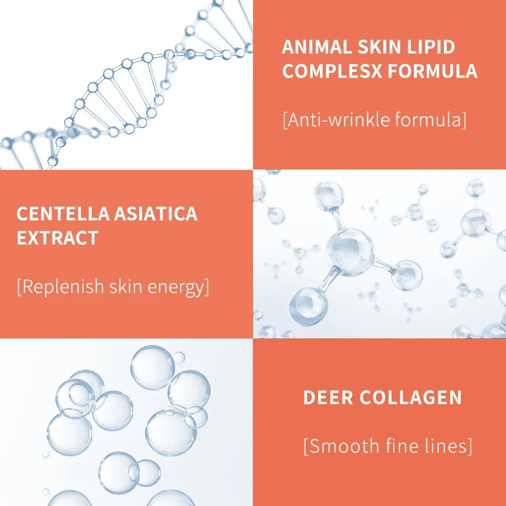 Peptide Collagen Eye Cream Anti-Wrinkle Anti-Age Remove Dark