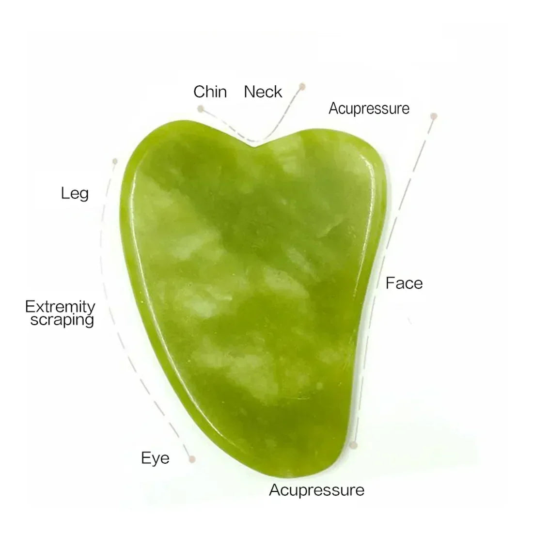 Natural Jade Roller Face Gua Sha Natural Stone Body Neck Massager